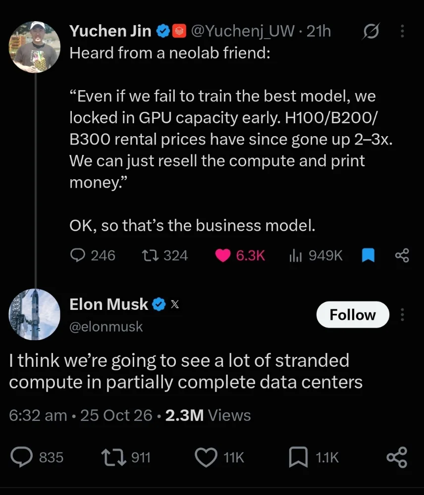 Elon Musk Validates Reports of 